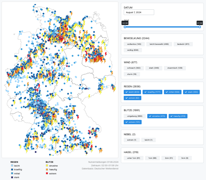 Screenshot Webapp, Dashboard